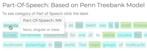 An image labeled “Part-Of-Speech: Based on Penn Treebank Model.” Subtitle: To see category of Part of Speech click the label. A series of words are highlighted. A pop-up that says “Part-Of-Speech: NN; Noun singular or mass” covers several words.