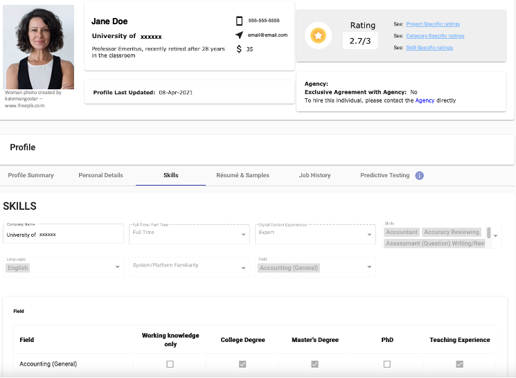 A screenshot of Jane Doe’s profile within ExpertSource Pro. The profile includes a photo, Jane Doe’s name, university affiliation, phone number, email address, and a target hourly rate of $35. A rating of 2.7 out of 3 is visible, as are the following: Field: Accounting; Level of Expertise: College degree, Master’s degree, Teaching Experience; Skills: Accountant, Accuracy Reviewing, Assessment (Question) Writing/Revision; Languages: English. Buttons to toggle through Profile summary, personal details, résumé and samples, job history, and predictive testing are visible. [photo credit:]Woman photo created by katemangostar - www.freepik.com